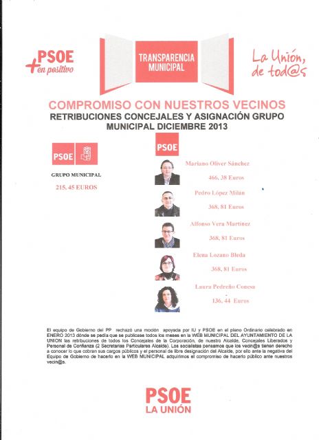 PSOE de La Unión: 'Retribuciones Mes Diciembre de los Concejales del Grupo Municipal Socialista y Asignación Grupo Municipal en el Ayuntamiento de La Unión'