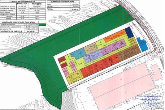 El ayuntamiento de La Unión aprueba la declaración de interés público para la instalación de Talasur