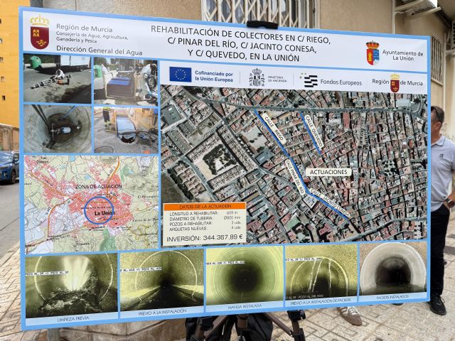 El ayuntamiento de La Unión destaca la inversión de 344.000 euros del gobierno regional para mejorar la red de saneamiento del municipio